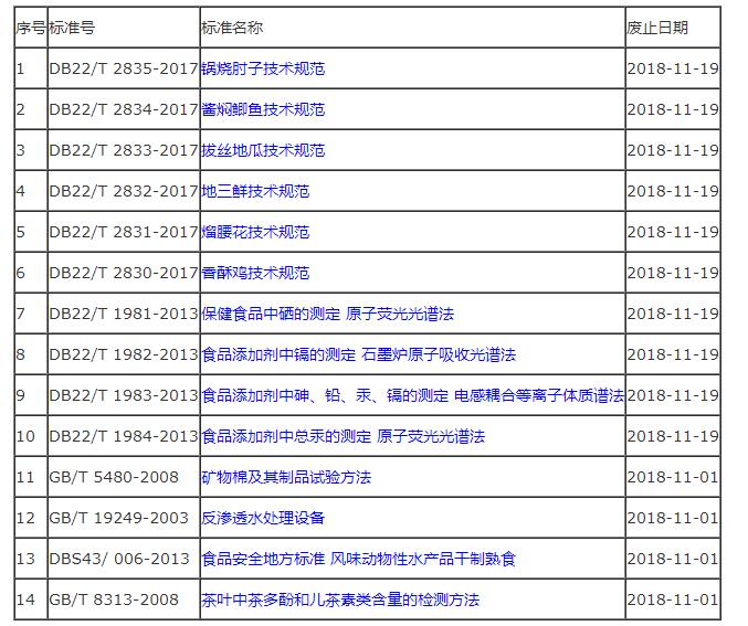 廢除標準.jpg