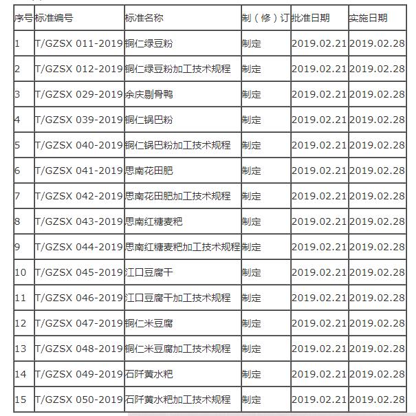 銅仁標準.jpg