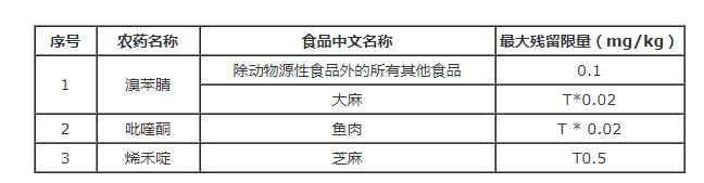 標準澳大利亞.jpg